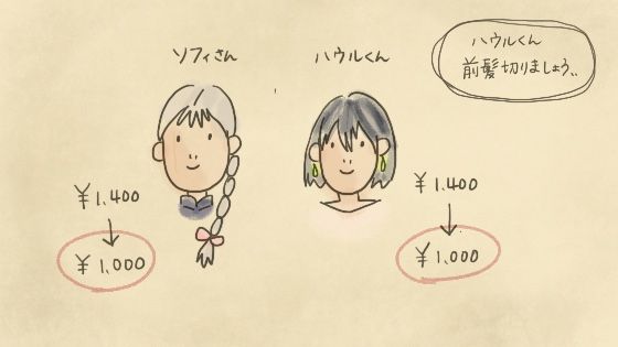 大人は先行割引チケットの購入がめっさお得です。