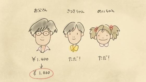 小学生以下は「無料」ですが、こどもだけでの入場はできません。